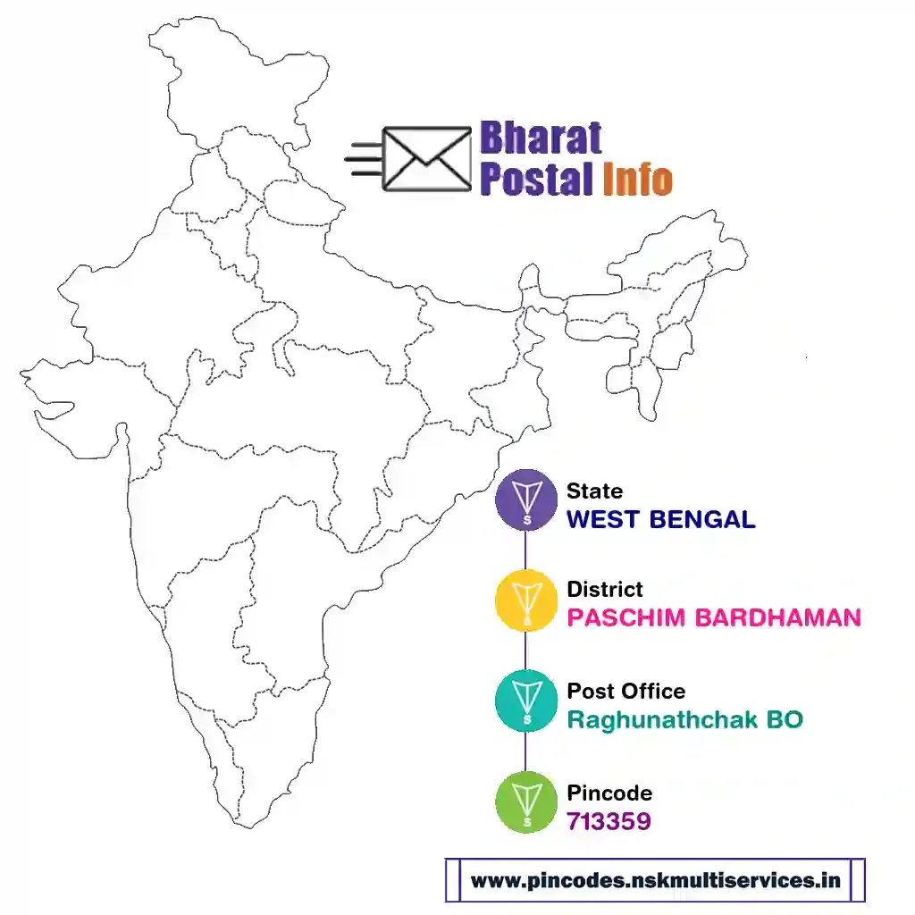 west bengal-paschim bardhaman-raghunathchak bo-713359